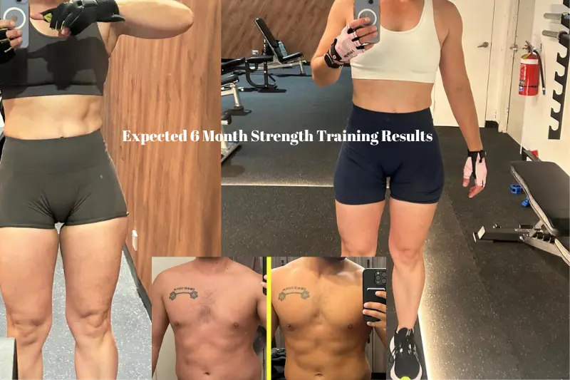 expected 6 month strength training results
