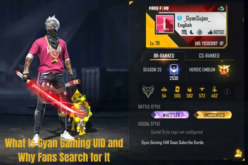 what is gyan gaming uid and why fans search for it